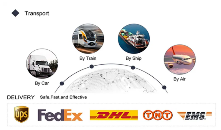 Precise Titanium Alloy Ti5 Deep-Sea Equipment Parts